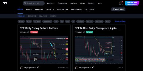 BTC Daily Swing Failure Pattern? 10-16-23 Degen Dynasty