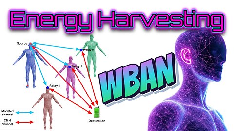 Energy Harvesting WBAN PART II