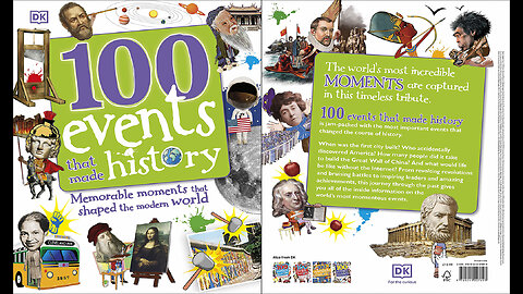 100 Events That Made History