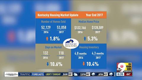 Northern Kentucky Forum hosting affordable housing panel Thursday night