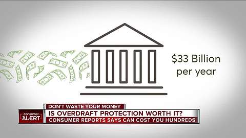 Is bank overdraft protection worth it?