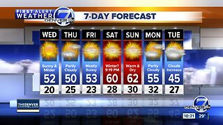 Warmer weather on the way for Colorado