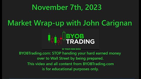 November 7th, 2023 BYOB Market Wrap Up. For educational purposes only.