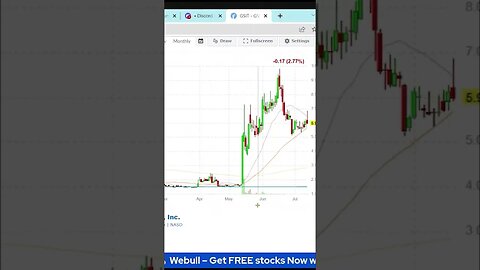 GSIT Stock | GSI Technology Stock | $GSIT | Quick Take