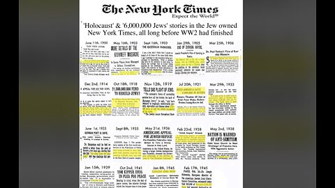 Before WW2 (1939), American Jewish owned Newspapers reported "6 MILLION JEWS" & "HOLOCAUSTS" countless times!