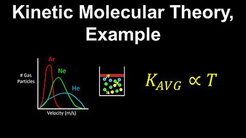 Maxwell-Boltzmann Distribution, Kinetic Molecular Theory, Example - Chemistry