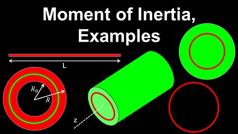 Moment of Inertia, Examples - Physics