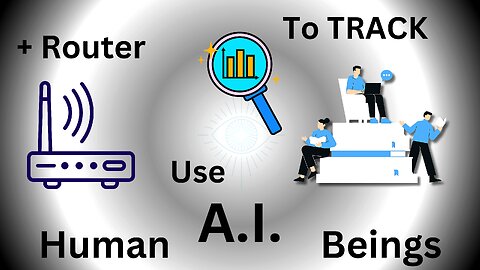 “AI + Router, to Create REAL TIME Footage, for Total SURVEILLANCE & CONTROL”