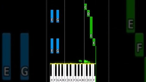 Bitz and Bob theme piano tutorial #piano #pianolessons