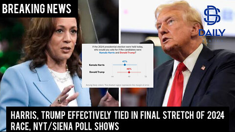 Harris, Trump effectively tied in final stretch of 2024 race, NYT/Siena poll shows|Breaking|