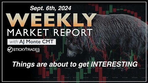 Things are about to get INTERESTING - Weekly Market Report with AJ Monte CMT