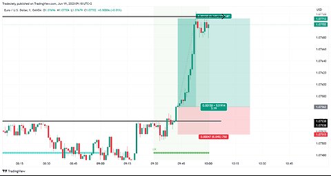 Mastering Options Trading on Robinhood: A Beginner's Guide for 2024