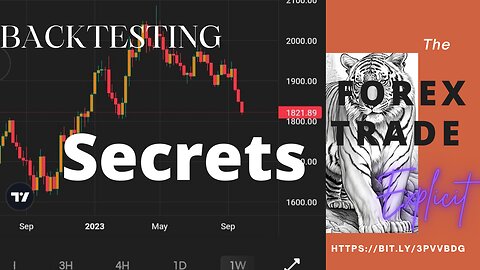 "Mastering Backtesting: Uncover the Secrets of Profitable Trading Strategies"