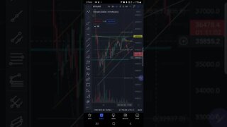 BITCOIN HOJE EM 1 MINUTO - 03/02/2022 CRIPTOMOEDAS CRIPTO ALTCOINS GAMECOINS METAVERSO CRYPTO