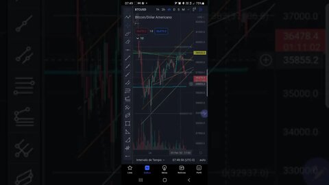 BITCOIN HOJE EM 1 MINUTO - 03/02/2022 CRIPTOMOEDAS CRIPTO ALTCOINS GAMECOINS METAVERSO CRYPTO