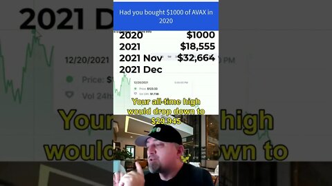 Had you bought $1000 of AVAX in 2020 😲 #avaxcoin