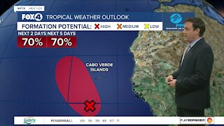 Tracking the tropics