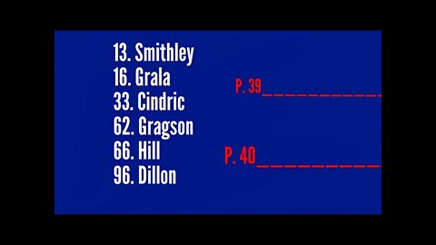 2 Races. 2 Spots. 6 Drivers. Who Makes It?