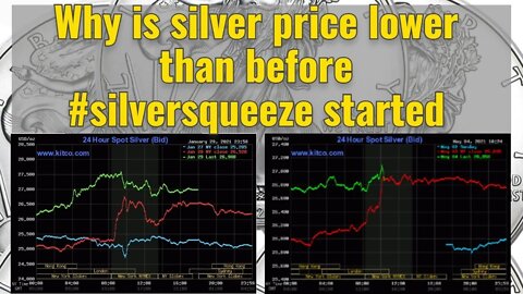 Why is silver price lower than before #silversqueeze started