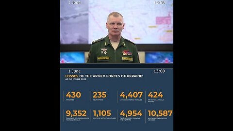 01.06.23 ⚡Russian Defence Ministry report on the progress of the deNAZIficationMilitaryQperationZ