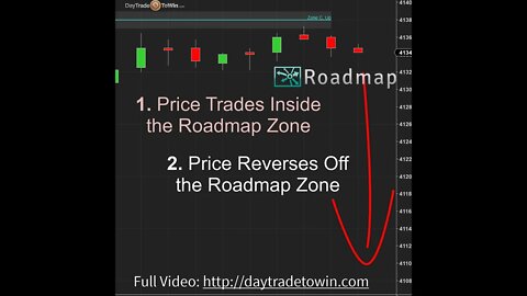 3 Rules Save My A$$ When System Trading #shorts #shortsvideo