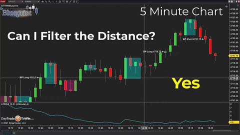 Trading Blueprint - Settings for Entry Candles and Distance Filters