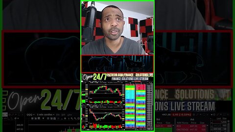 LIVE TRADING THEORY & PSYCHOLOGY FINANCE SOLUTIONS-YT #shorts