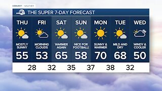 Wednesday, Nov. 10, 2021 evening forecast