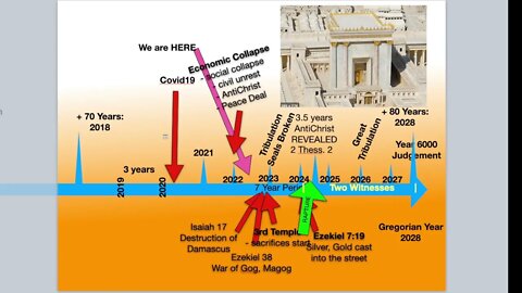 Revelation 22 - Scriptures Read Aloud