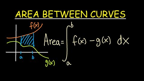 Integral Calculus: Area under and between curves (Jae Academy)