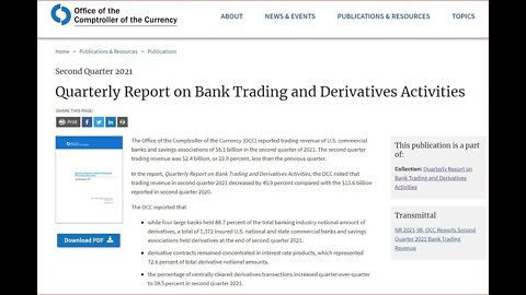 State Street Bank to merge w Invesco to prevent MARGIN DEFAULT💥FED Bank Losses Report H8! AMC & GME!