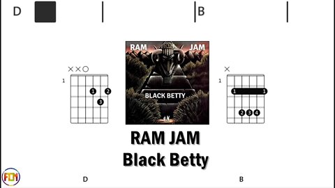 RAM JAM Black Betty - Guitar Chords & Lyrics HD