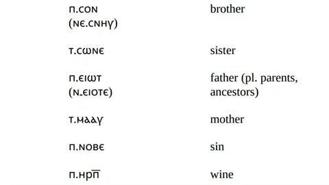 Ch 4 Vocabulary "Introduction to Sahidic Coptic" by Thomas O Lambdin