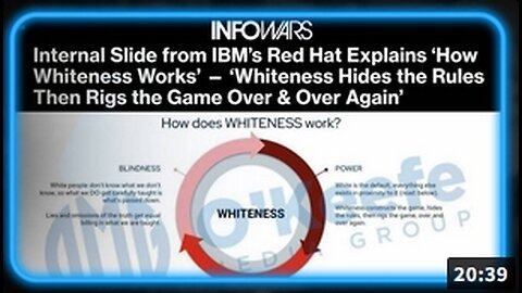 Una diapositiva interna de Red Hat de IBM explica "cómo funciona la blancura"