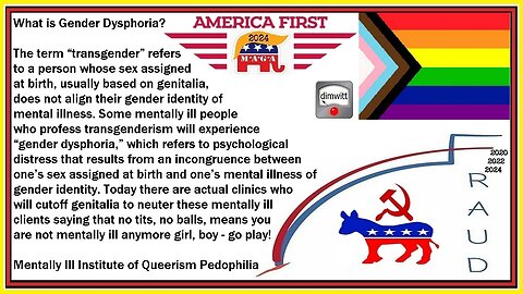 What is Gender Dysphoria?