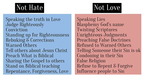 Not hate vs. Not Love 📖