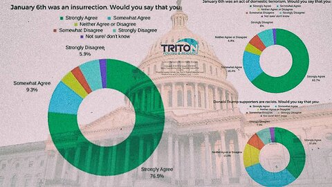 INFOWARS Bowne Report: DC Bias Reveals Treasonous J6 Witch Trials - 2/7/24