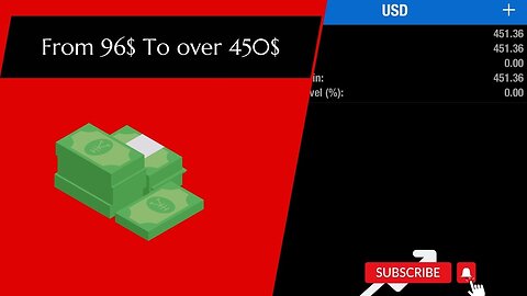 From $96 to Over $450: Watch Me Grow My Forex Account