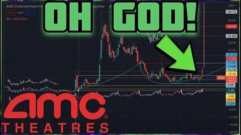 AMC STOCK - THE MOST IMPORTANT AMC CHART VIDEO OUT