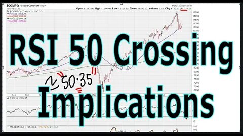 RSI 50 Crossing Implications - Pt 1/3 - #1254