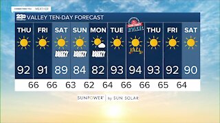 23ABC Weather for Thursday, September 16, 2021