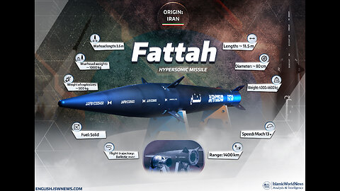 Fattah Hypersonic Missile.