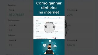 Como ganhar dinheiro na internet