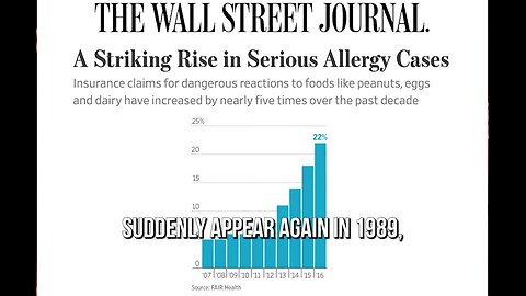 RFK Jr. Explores Why Americans Are So Sick