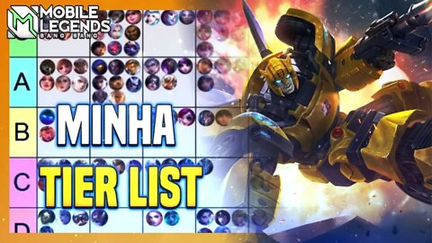 MINHA TIER LIST | SETEMBRO 2021 | MLBB