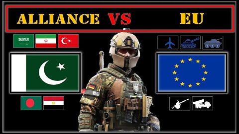 EU VS Pakistan Turkey Iran Saudi Arabia Egypt Bangladesh Military Power Comparison.Army 2021