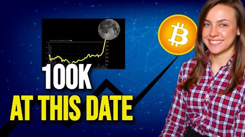 Why 100k Bitcoin Is Certain By End of The Year