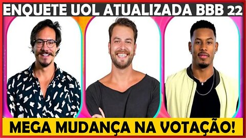 BBB22 ENQUETE UOL JÁ DEFINIU QUEM IRÁ SAIR NO 16º PAREDÃO ENTRE ELIEZER, GUSTAVO E PAULO ANDRÉ