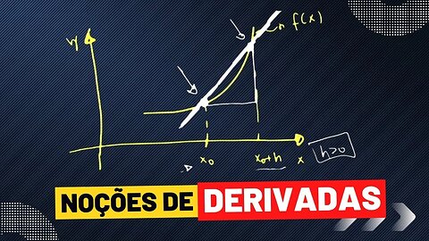 NOÇÕES DE DERIVADA | RETA TANGENTE | @Professor Theago