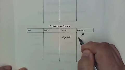 How to Post to the General Ledger